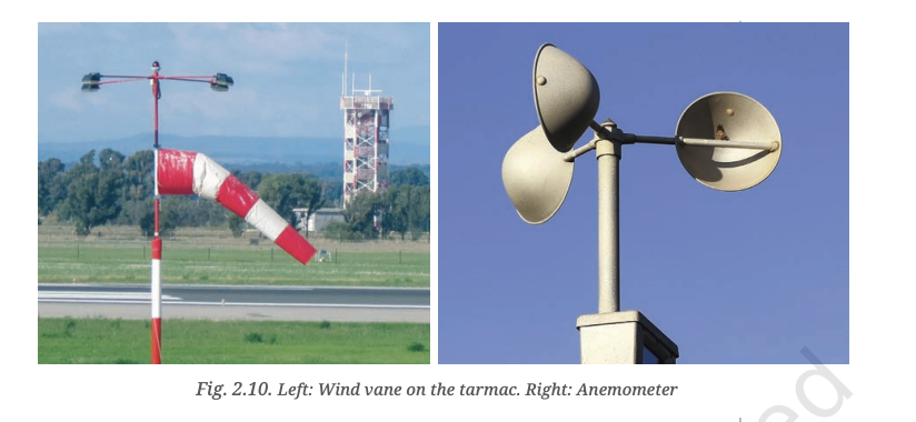 Wind vane and wind sock used to measure wind direction