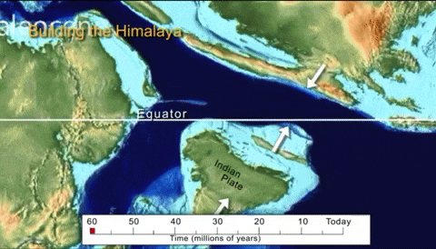 Animation showing the Indian plate colliding with the Eurasian plate to form the Himalayas